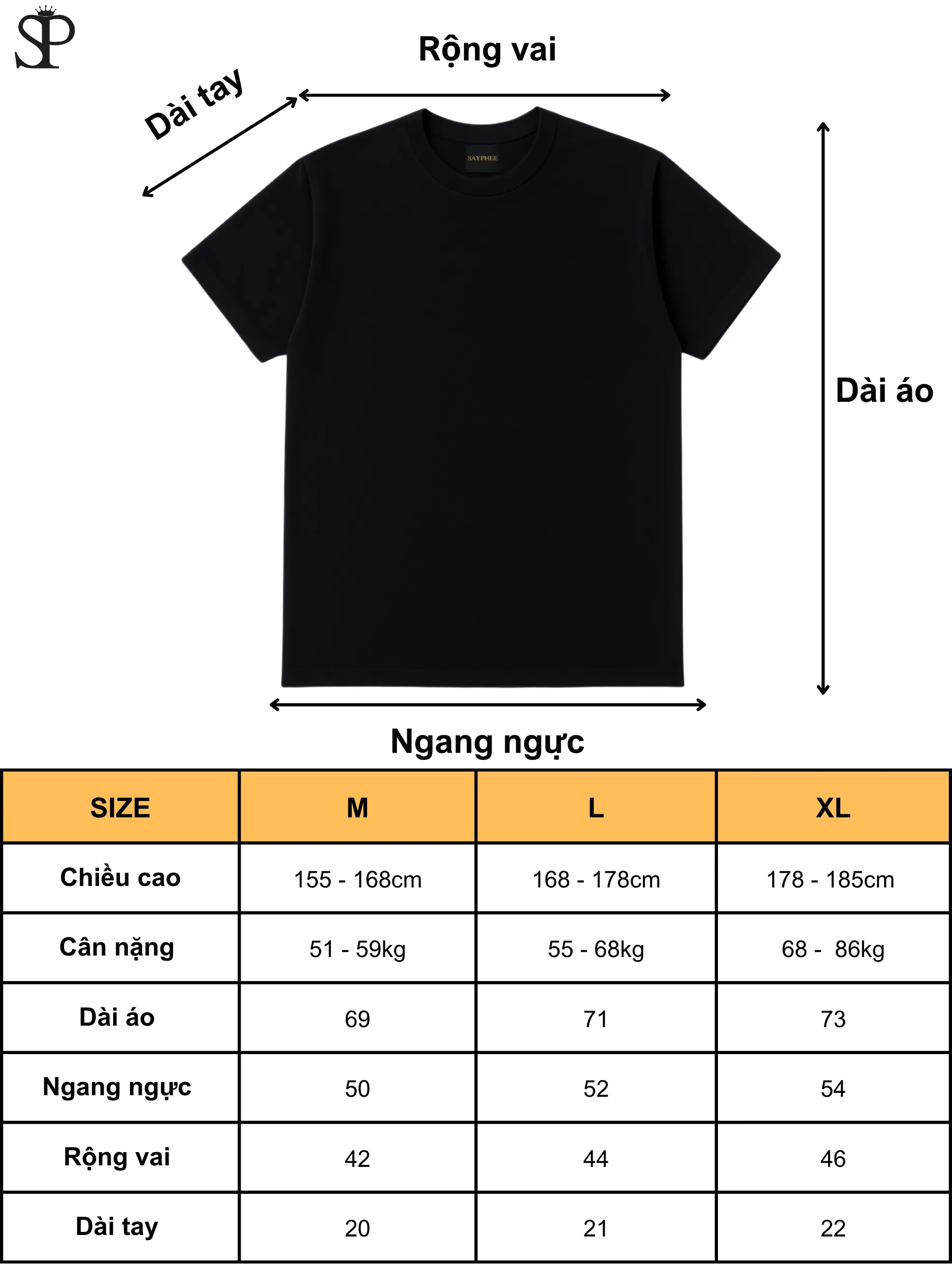 Bảng quy đổi kích thước SIZE Áo