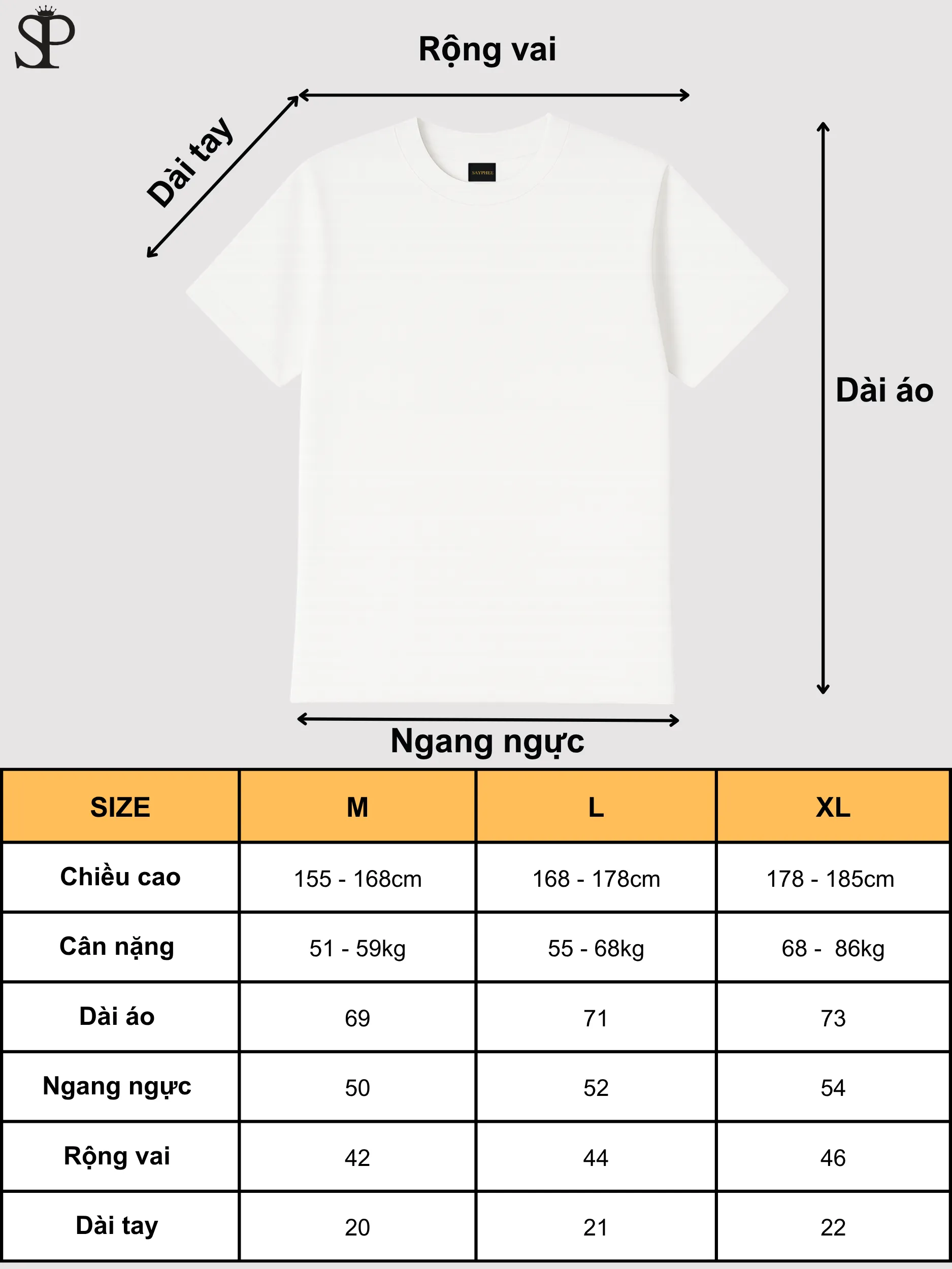 Bảng quy đổi kích thước SIZE Áo
